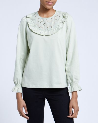 Broderie Ruffle Long-Sleeved Top thumbnail